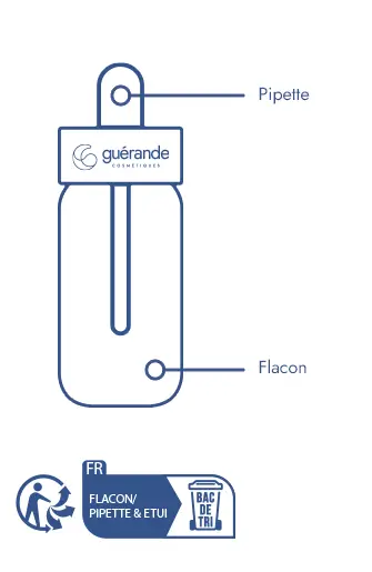 eco flacon-pipette