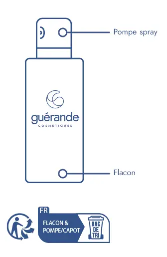 eco flacon-pompespray